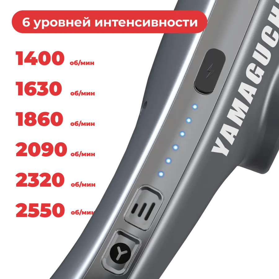 Yamaguchi Massage Gun Belt